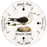 Tide Tracking Clock