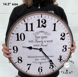 14.5" size clock with black hands