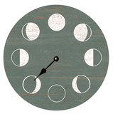 Livid Moon Phase Wall Clock