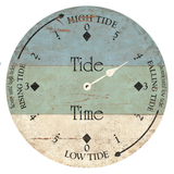 Tide Time Clock