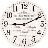 In These Moments Time Stood Still Clock