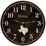 Personalized State Clock
