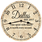 Custom Family Name Clock 3