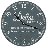 Custom Family Name Clock 5