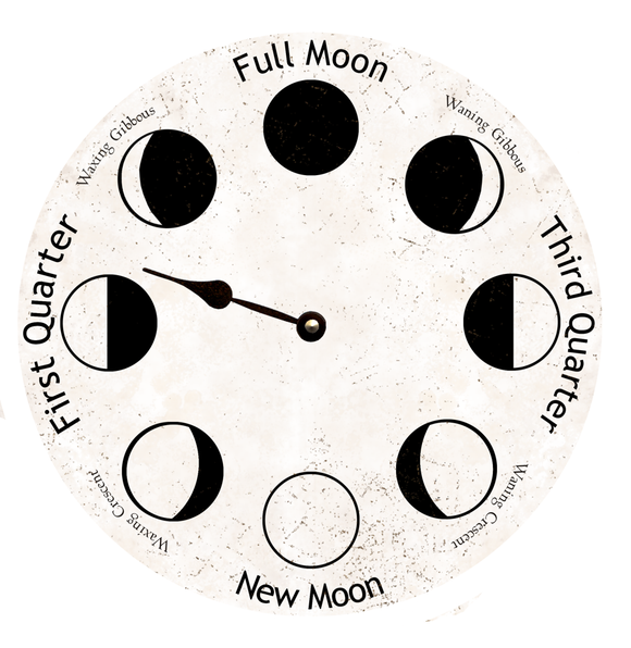 Moon Phase Clocks – Time Flies Clocks