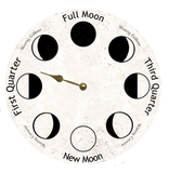 Lunar Phase Clock