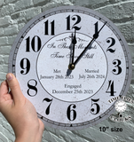 Unique Time Stood Still Clock in Gray - Customizable Design