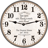Personalized Family Name Clock- Time Spent With Family Is Worth Every Second Clock