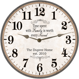 Personalized Family Name Clock