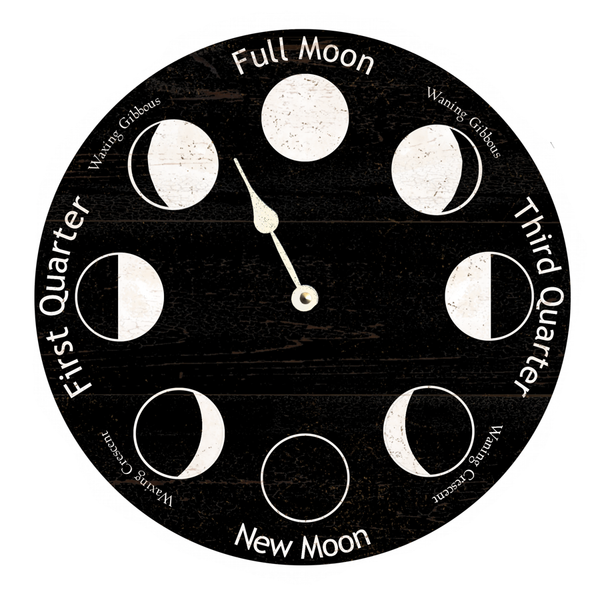 Black Moon Phase Clock