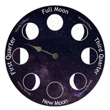 Moon Phase Clock Silver Hand