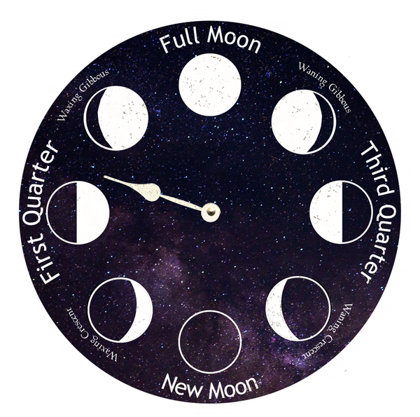 Galaxy Moon Clock- Moon Phase Clock- Lunar Phase Clock – Time Flies Clocks